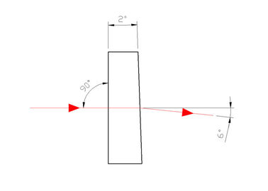 High Precision Infrared Prism Optical Infrared Ge Germanium Wedge Prism