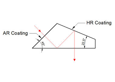 Custom CVD ZnSe Half Penta Prism With Low absorption