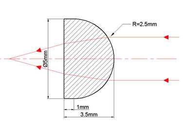 Optical Glass N-BK7 Diameter 5mm Half Ball Lens For Pharmaceutical / Robotics