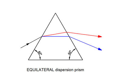 Custom Optical Glass Prism Light Dispersion Equilateral Prism