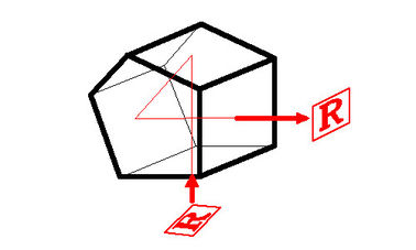 High Performance Optical Glass Prism BK7 Unmounted Penta Prisms